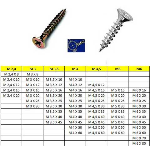 Tornillo madera DIN-7505B PZ Cincado